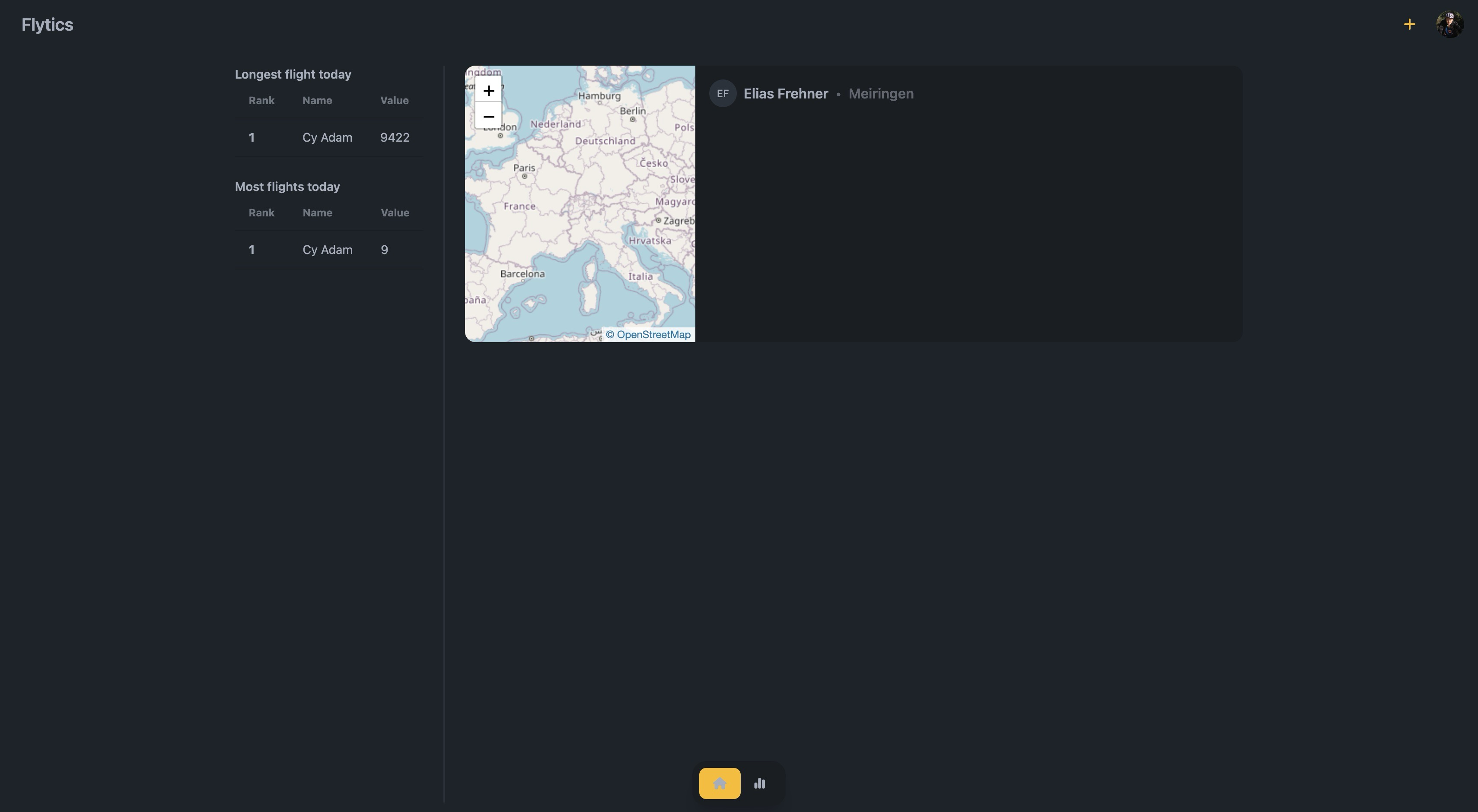 Pilot activity feed
